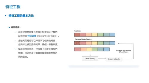 人工智能基础软件开发 项目开发与规划的关键路径